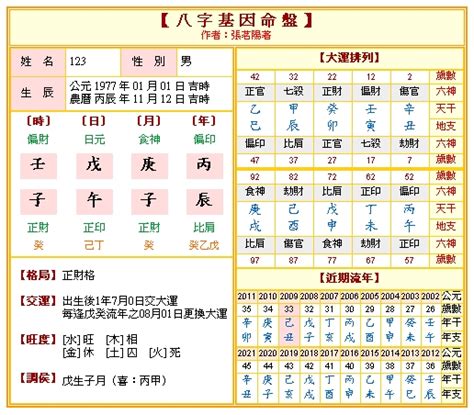 八字要怎麼看|免費八字算命、排盤及命盤解說，分析一生的命運